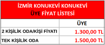 İzmir Konukevi